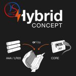 چراغ پیشانی پتزل مدل Petzl Tikka - Image 4