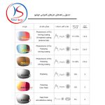 عینک Julbo مدل Shield M Gris - Image 4