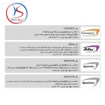 عینک آفتابی Julbo مدل Blast کد J4719114 - Image 3