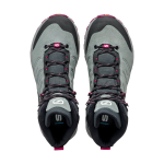 کفش اسکارپا مدل Scarpa Rush Trk gtx - Image 13