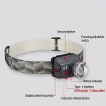 هدلایت سانری مدل SUNREI POSEIDON - Image 3