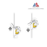 ابزار توقف سقوط متحرک پتزل مدل Asap
