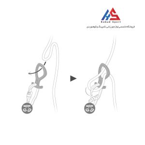 ابزار فرود و دره نوردی پتزل مدل Pirana Club