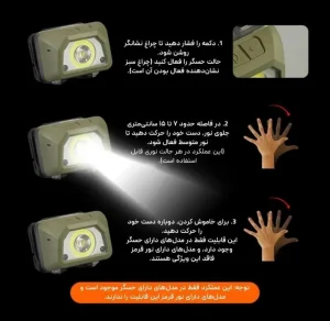 هدلامپ سانری مدل Youdo S Sensor