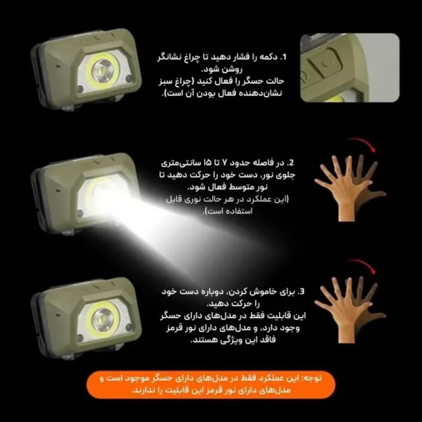 هدلامپ سانری مدل Youdo S Sensor