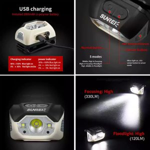 هدلامپ سانری مدل MUYE 1